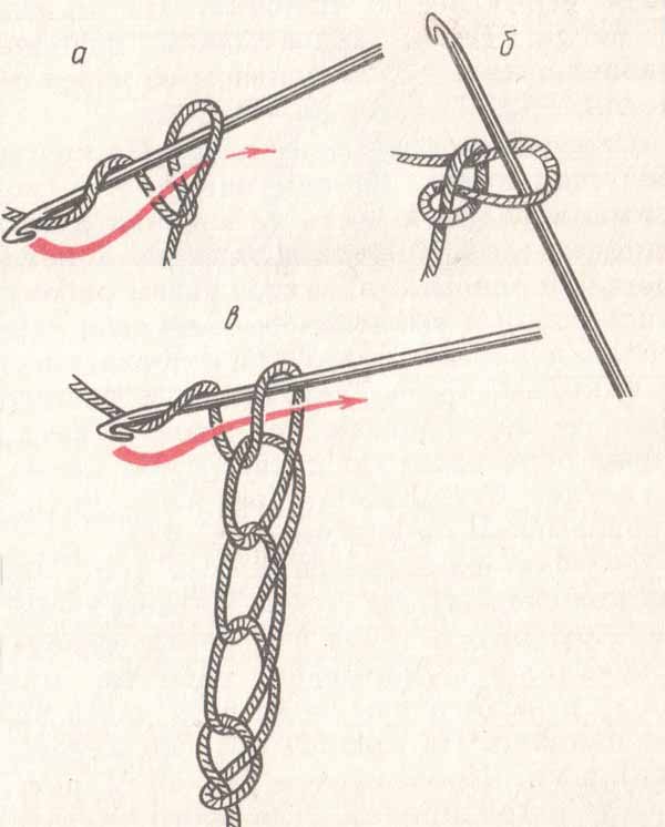 Как сделать петлю из веревки пошагово. морские узлы для начинающих. топ 5 самых полезных
