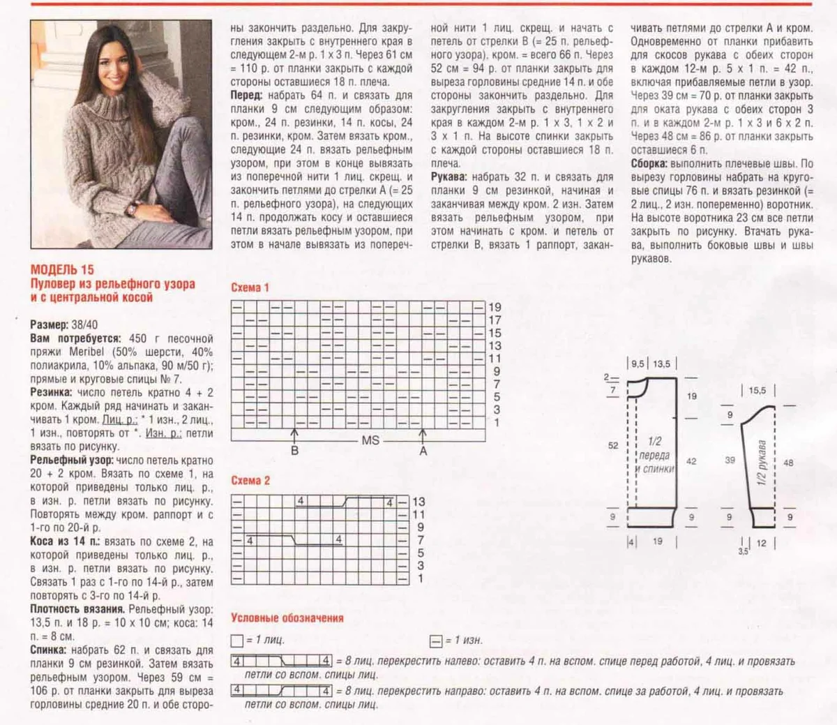 Вязаные женские кофты спицами: легкие схемы с фото и описанием всех этапов