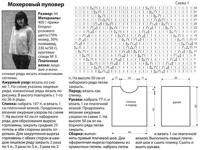 Как связать джемпер из мохера спицами: модель нежнейшего джемпера из кид мохера (схемы и описание) art-textil.ru