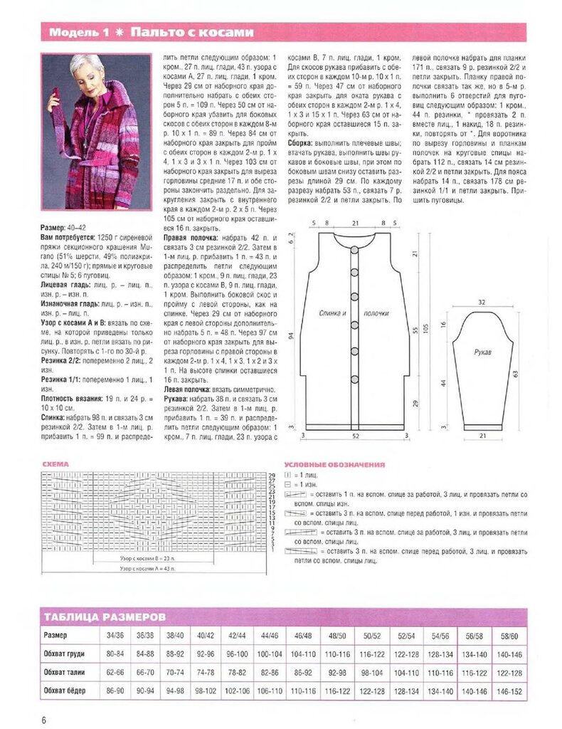 21 вариант пальто вязанных крючком со схемами, описанием и видео мк