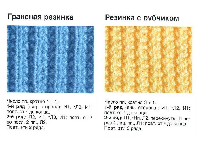 Вязание резинки - 120 фото видов резинок и способы их применения в одежде