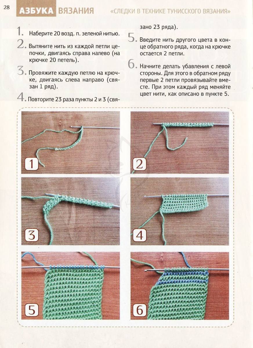 Как вязать спицами узор соты, описание процесса и схемы вязания