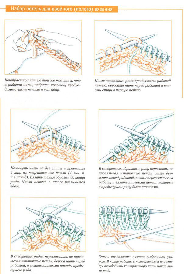 Вязаные резинки спицами - 130 фото примеров и видео уроки от экспертов по вязанию резинок разных видов