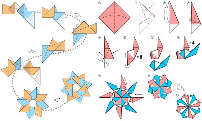 Как сделать из бумаги сюрикен. подробная инструкция с фотографиями и видео. оригами сюрикен: четырех- и восьмиугольные звезды и метательная звезда из наруто – мастер-класс с видео как сделать сюрикен из бумаги