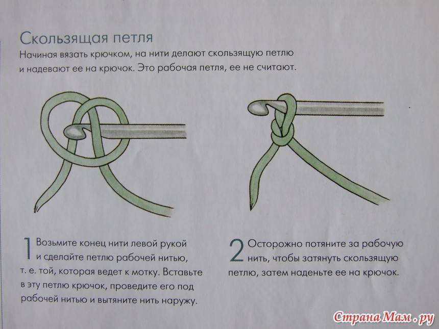 Кольцо амигуруми - правильное начало вязания круга, 2 варианта