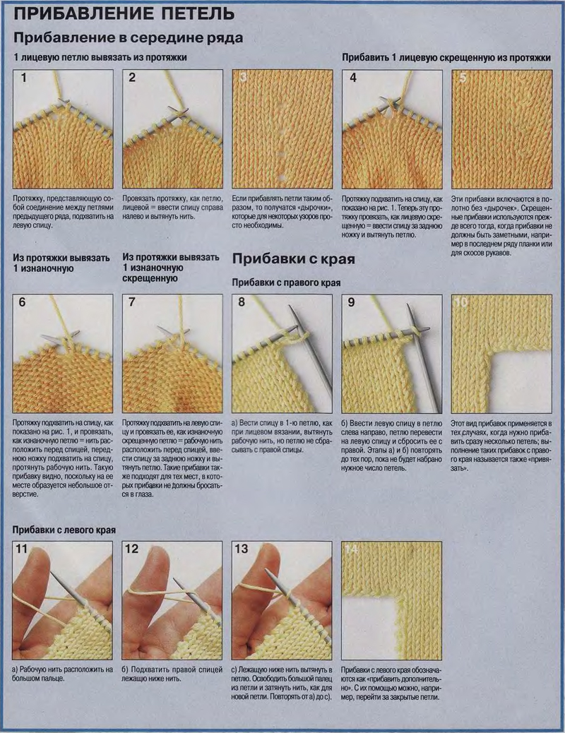 Как вязать изнаночные петли: варианты с накидом и с наклоном влево