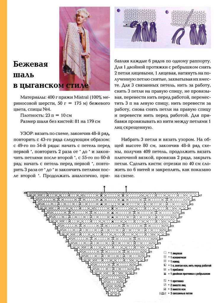Шаль харуни: схема и описание, мастер класс с фото и видео-уроками