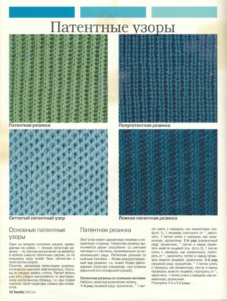 Патентная резинка: вариации узоров и техник вязания спицами по схеме - умелица