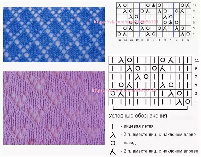 Узор зигзаг спицами со схемами и описанием вязания — 10 способов
