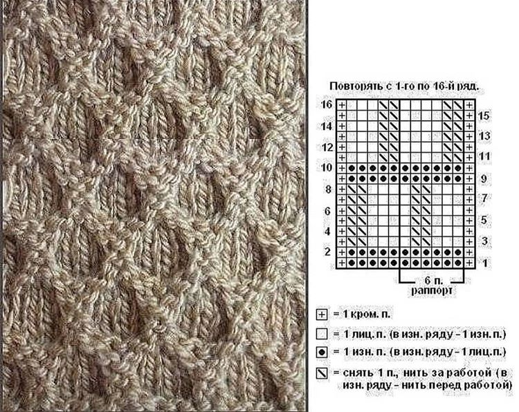 Рельефные узоры спицами со схемами простые и красивые для женщины