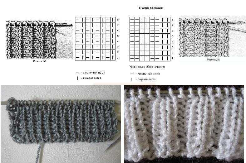 Вязание резинки спицами: виды и варианты создания удобной и практичной резинки (115 фото)