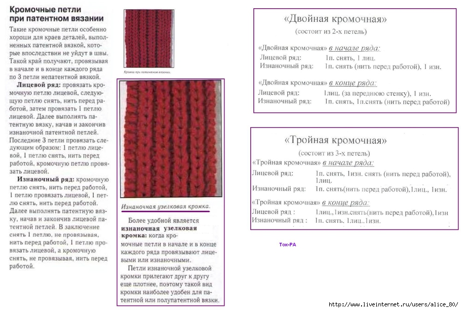 Полупатентная резинка спицами: схемы вязания