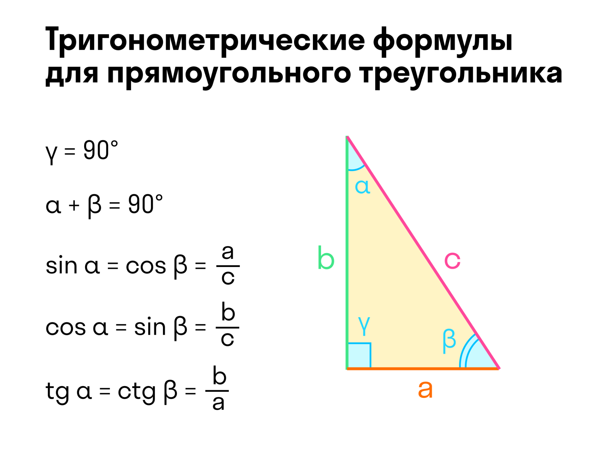 Тригонометрические функции решение треугольников. Тригонометрия в прямоугольном треугольнике формулы. Тригонометрические формулы прямоугольного треугольника. Тригонометрические функции угла прямоугольного треугольника. Формулы тря прямоугольного треугольника.