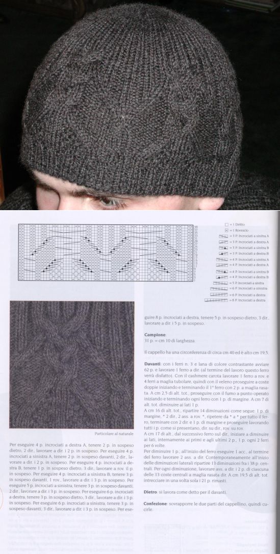 Учимся вязать мужскую шапку спицами, простые схемы для новичков