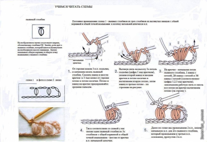 Техника вязания пышных столбиков крючком Виды пышных столбиков Узоры с пышными столбиками