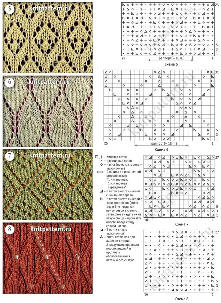 Вязание ромба спицами: схема и подробное описание, техника вязания, ажурные ромбы