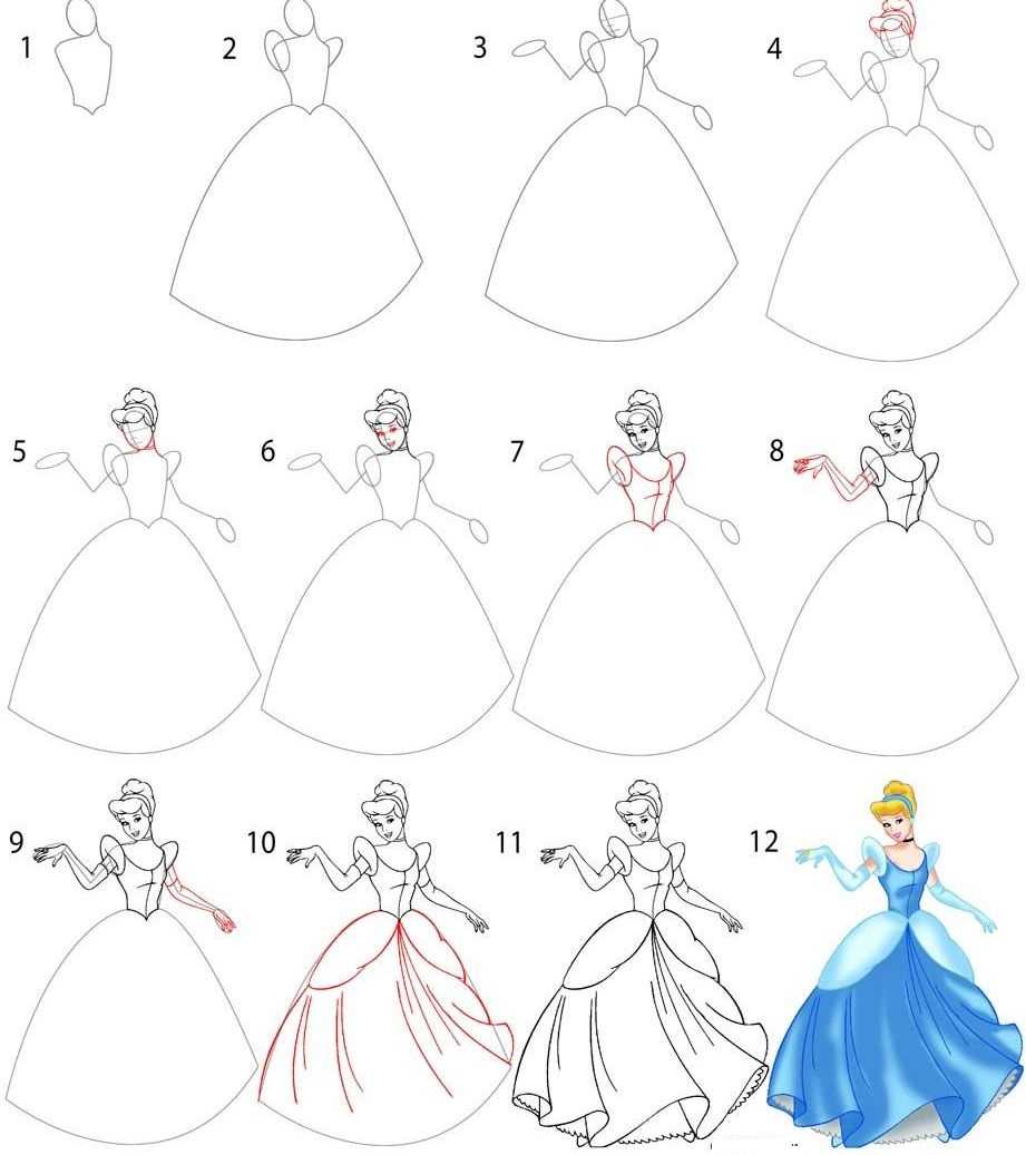 Как нарисовать платье пошагово: учимся рисовать платье для девушки, куклы и принцессы, обзор лучших идей и моделей