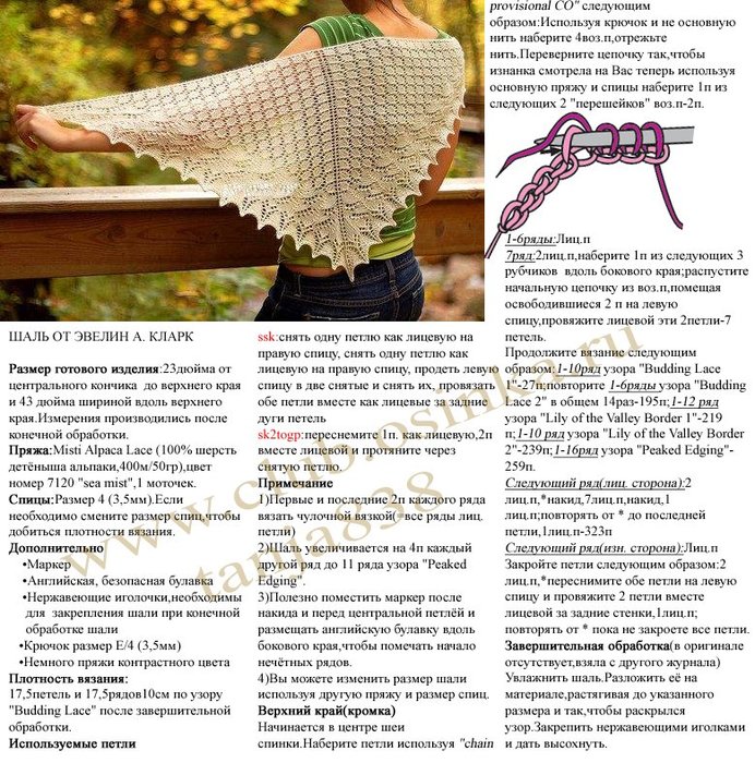 Схемы вязания шалей крючком - поэтапные схемы вязания своими руками, особенности техники, выбор дизайна (90 фото)