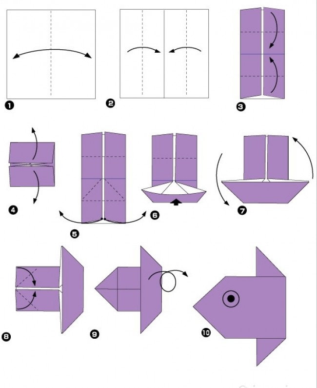 Мокрое складывание оригами для начинающих: пошаговая инструкция с фото, какая бумага подходит - схемы мокрой техники оригами
