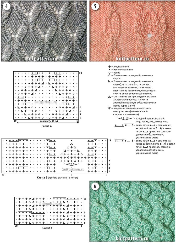 Вязание простых узоров для начинающих - описание схем вязания