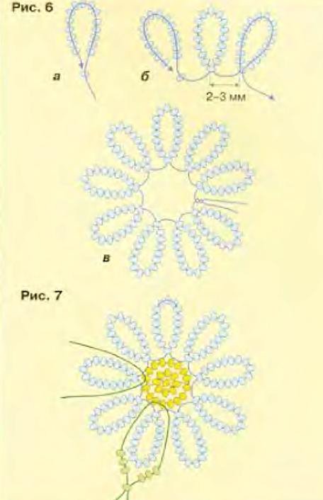 Цветочек из бисера схема ромашка