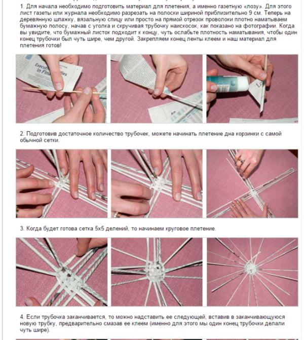 Корзина для белья своими руками - пошаговая инструкция для начинающих, простые схемы с описанием, фото лучших вариантов