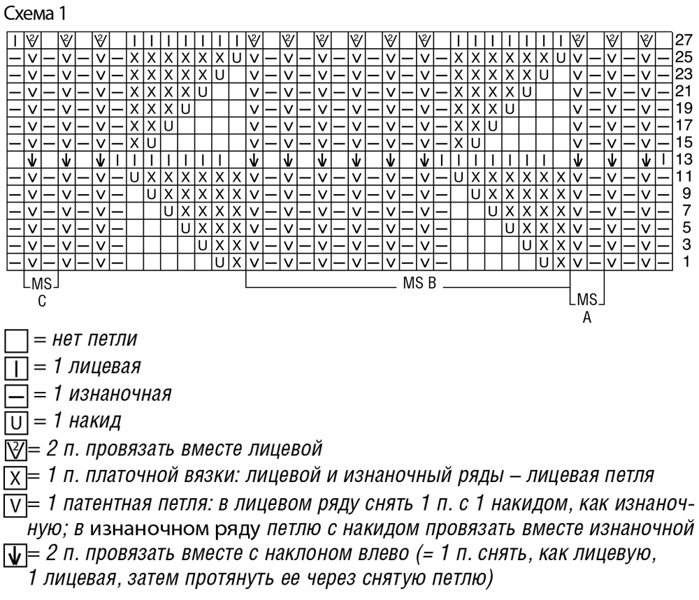 Веерный узор спицами схемы и описание