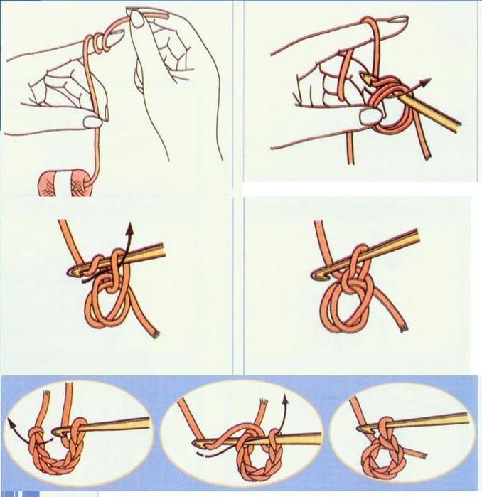 Вязание крючком для начинающих: 6 простых схем