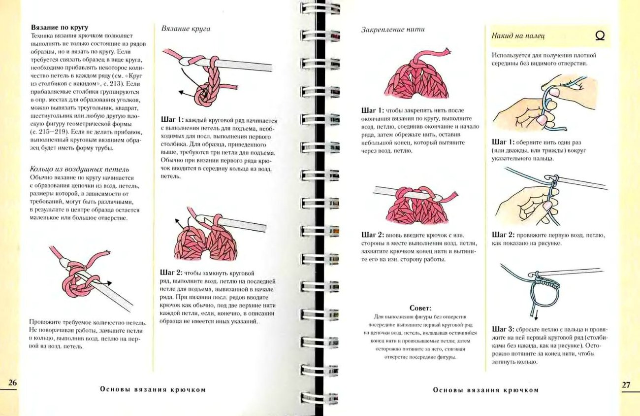 Простое вязание спицами для начинающих — инструкция как связать красивые вещи. пошаговый мастер-класс для начинающих (105 фото)