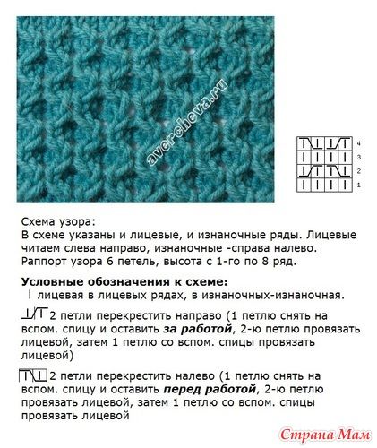 Описание и схемы для вязания модных шапок спицами  - modnoe vyazanie ru.com