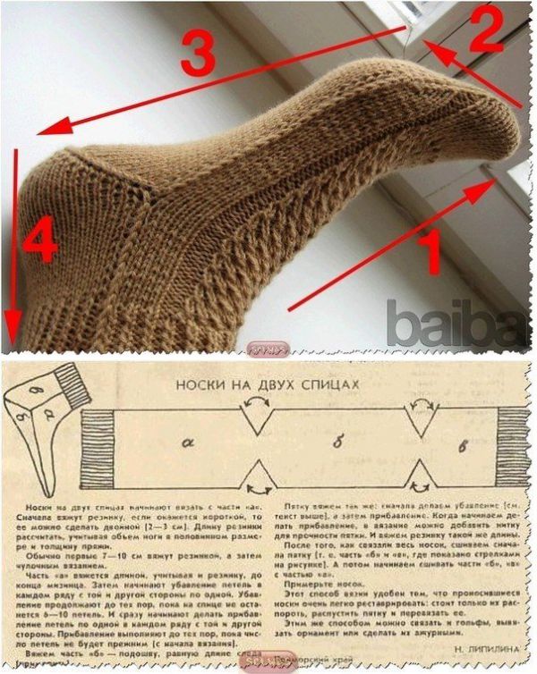 Как вязать носки на 5 спицах для начинающих - пошаговый мастер класс