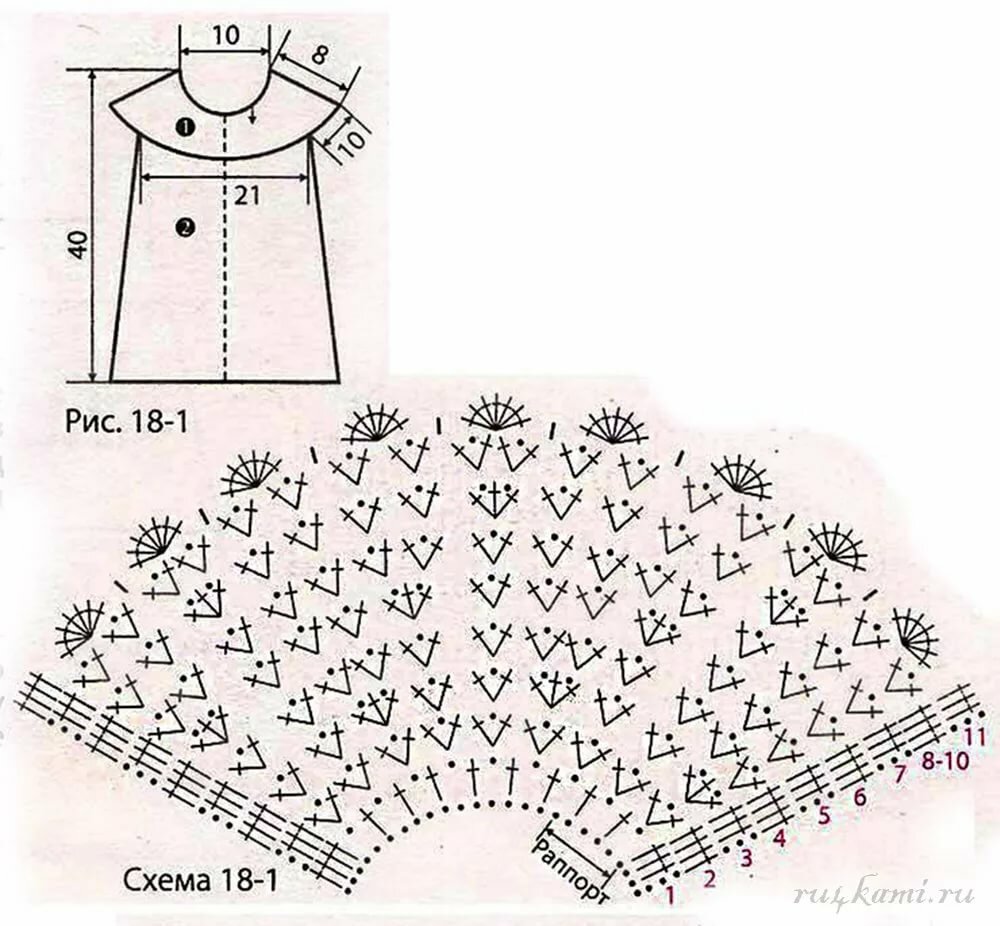 Кокетка для детского платья крючком: основные виды и схемы