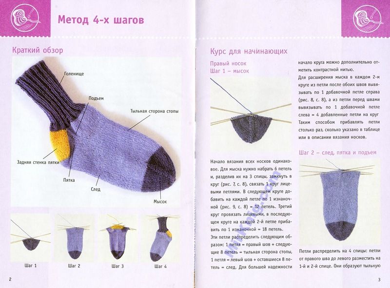 Вязание носков на 2 спицах начинающим