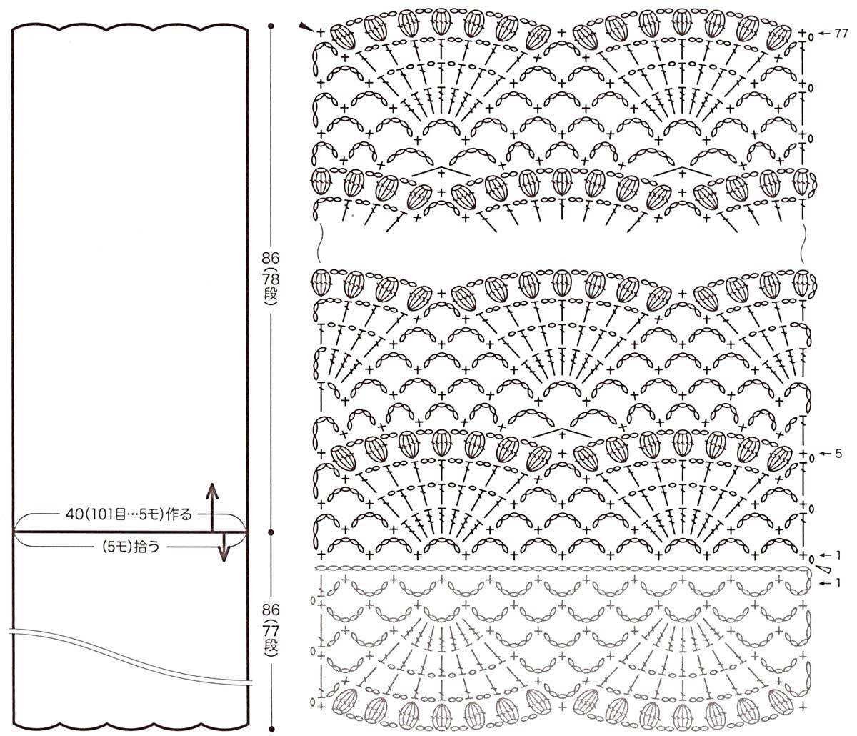 Виды вязания спицами: схемы с подробным описанием. узоры спицами простые и сложные, схемы к ним.