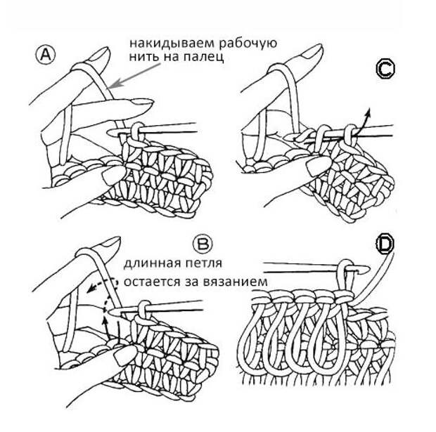 Как прибавить петлю на спицах в начале. разные техники прибавления петель в вязании спицами