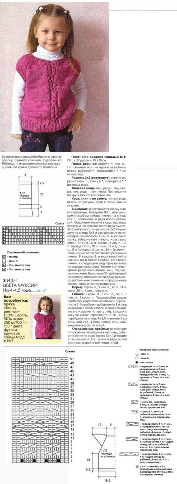 Вязание для детей от 0 до 3 лет с описанием и схемами спицами - виде и фото схемы