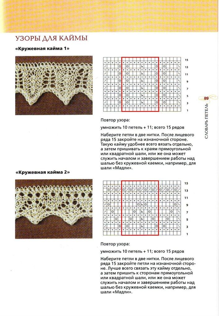 Ажурное вязание спицами - полезные мастер-классы с описанием схем