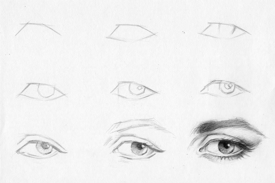 Как красиво создавать рисунки глаза карандашом поэтапно для начинающих - handskill.ru