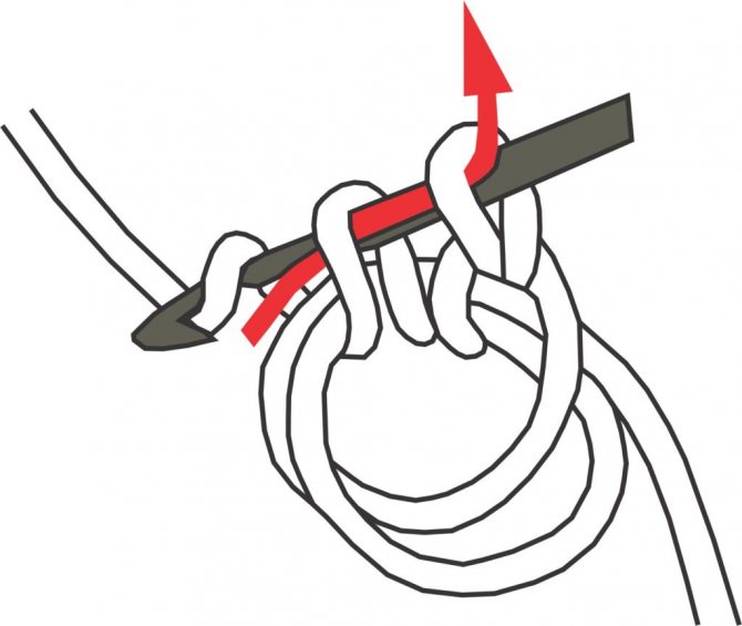 Как связать крючком круг столбиками без накида. обсуждение на liveinternet