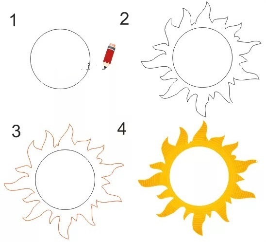 Солнышко один из самых популярных рисунков среди детей Легкие поэтапные мастер-классы по рисованию солнца для начинающих