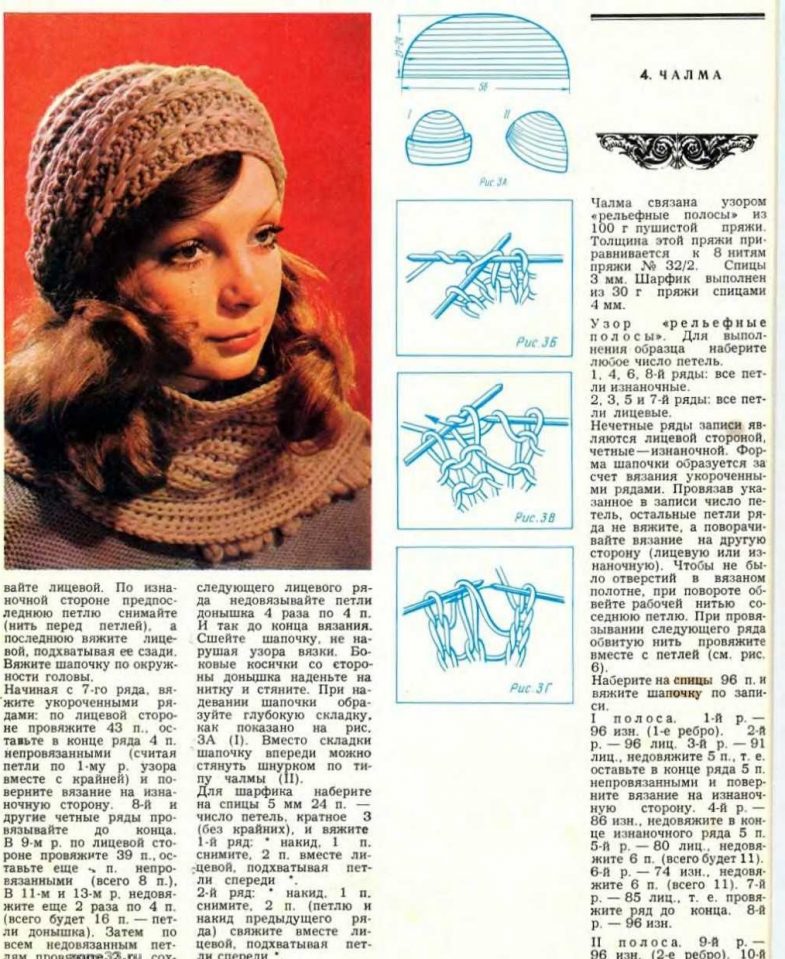 Шапка чалма спицами для женщин, схемы с описанием вязания