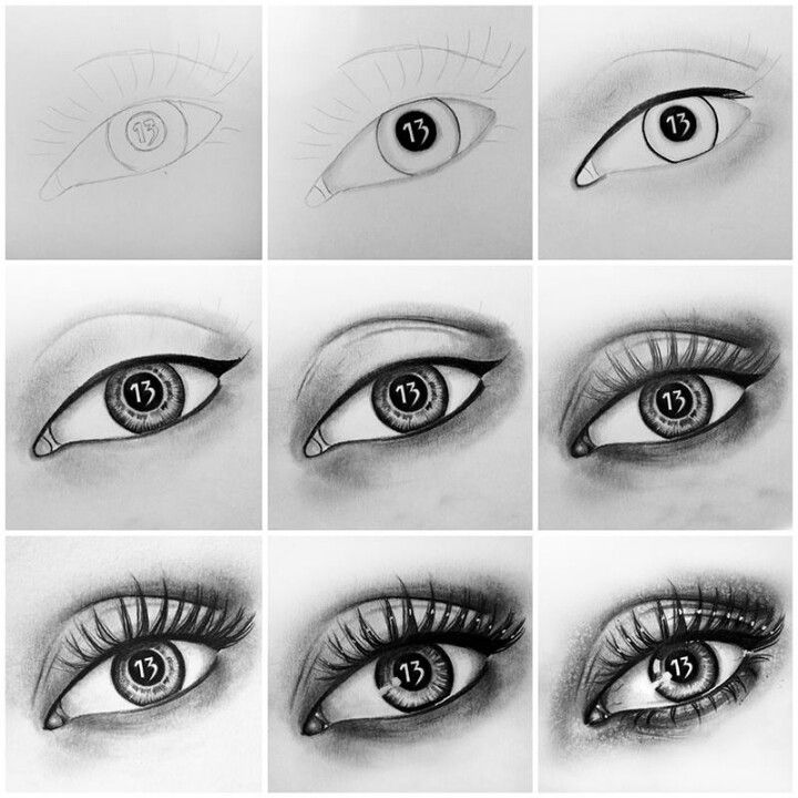 Как рисовать глаза человека