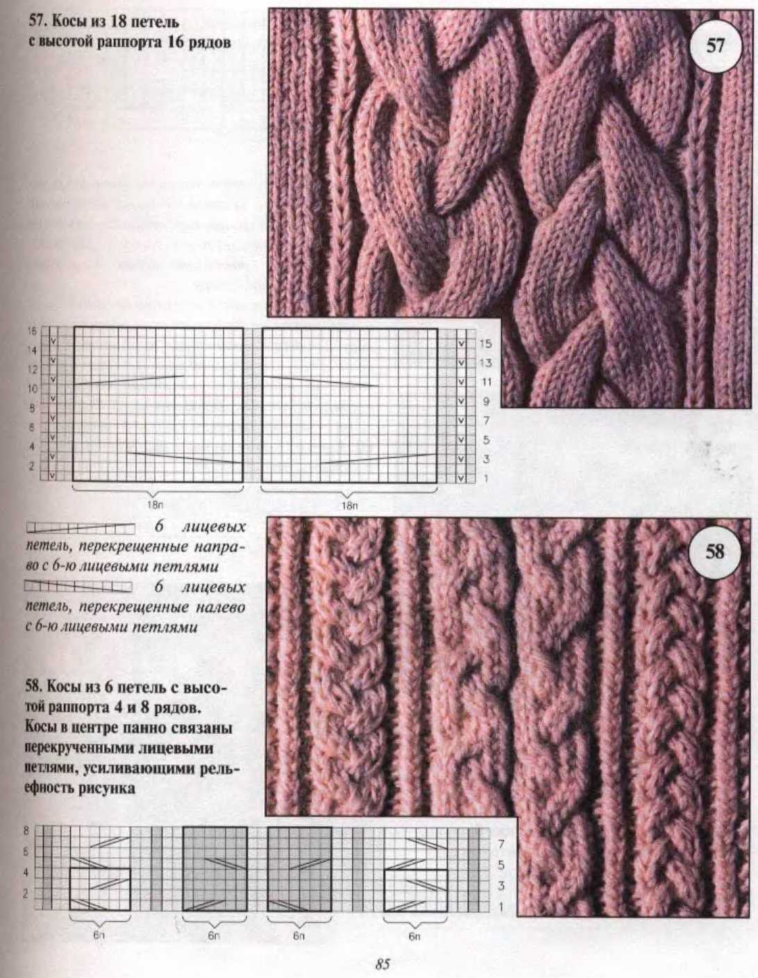 Вязание плотных узоров спицами - описание схем вязания для начинающих