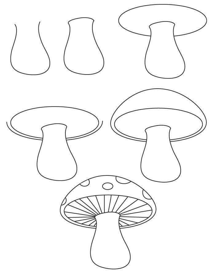 Как нарисовать гриб поэтапно карандашом: мастер-класс для начинающих