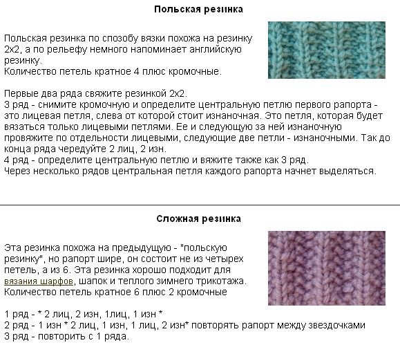 Виды изящных ажурных резинок спицами, косая и колечки: схемы вязания крючком, описание приёмов