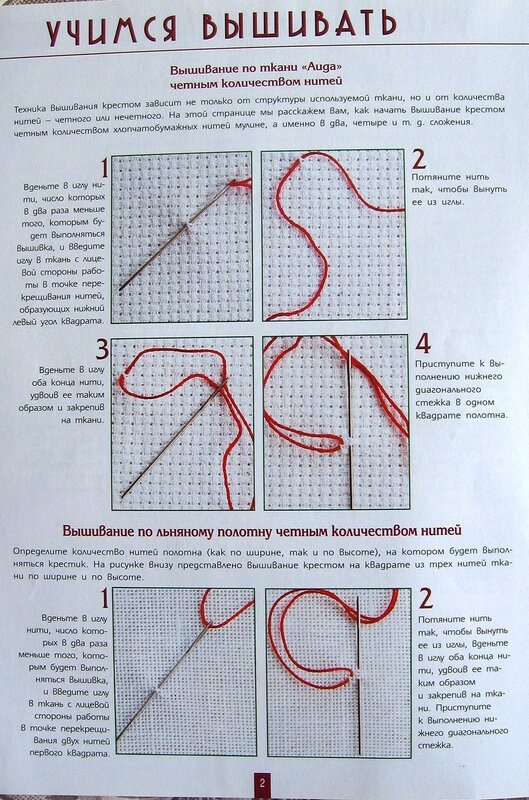 Как правильно вышивать крестиком схемы для начинающих, фото пошагово
