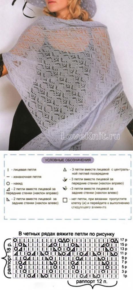 Вязание спицами из мохера - вязание узоров и основных элементов одежды (85 фото)