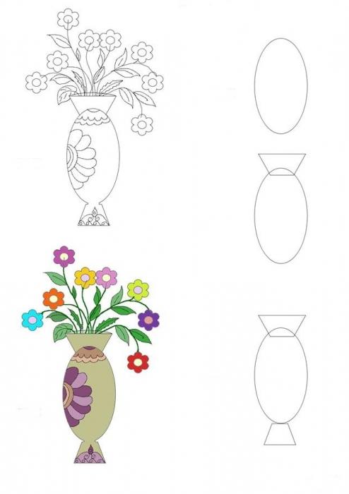 Рисунок вазы – простой образ, который важно отработать начинающим художникам Подробные пошаговые инструкции по рисованию вазу карандашом