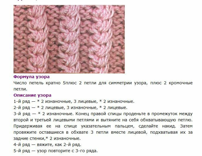 Узор колоски – фактурная резинка спицами с описанием вязания