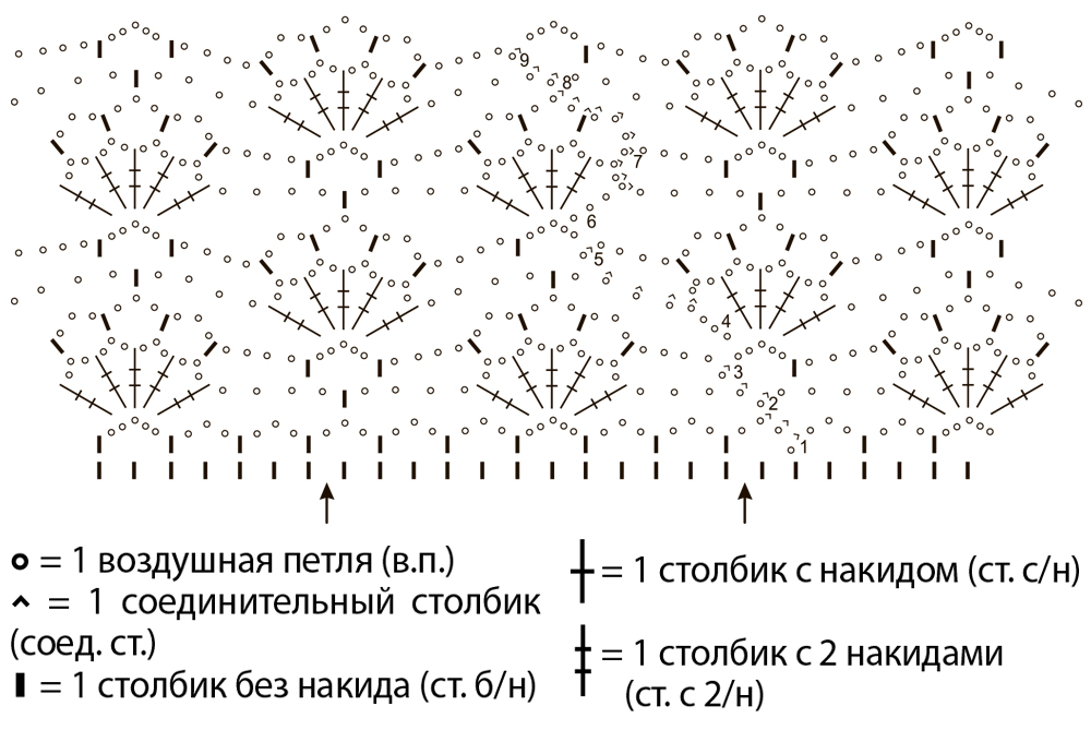 Узоры крючком схемы и описание. Узоры крючком из столбиков с двумя накидами. Гипюровые узоры крючком и схемы. Воздушные узоры крючком со схемами. Схемы вязания крючком ажурных узоров с описанием.